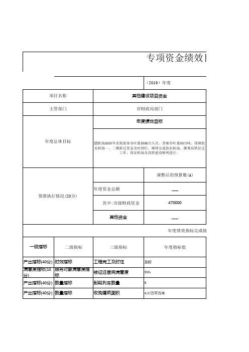 专项资金绩效目标评价表【最新版】