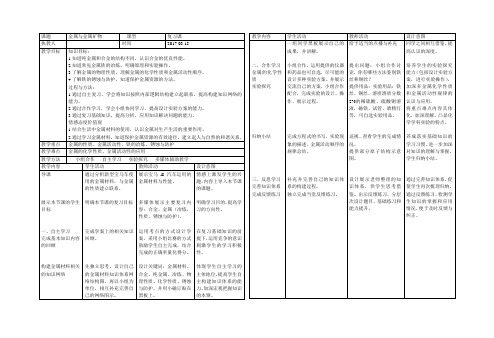 《第二节 金属的化学性质》教学设计(山东省县级优课)