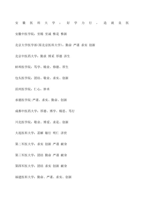 医药院校校训新整理