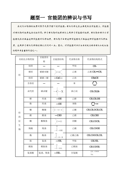 题型一官能团的辨识与书写