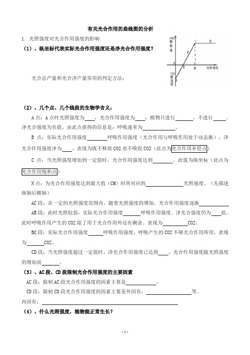 改有关光合作用的曲线图的分析