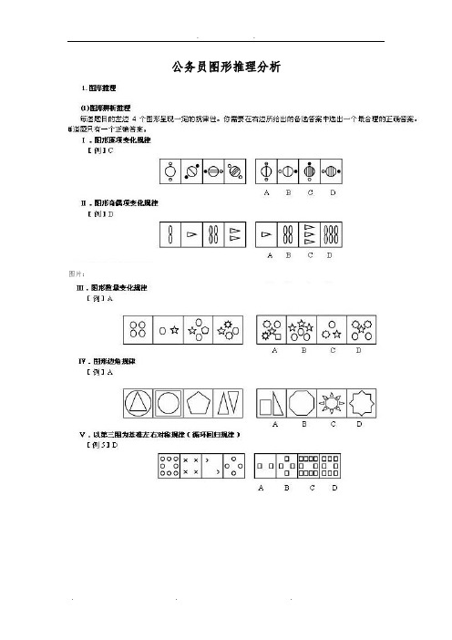 公务员图形推理分析(全)