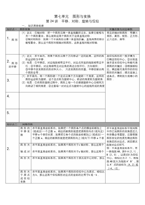 初中数学九年级下册平移、对称、旋转与位似知识点讲解