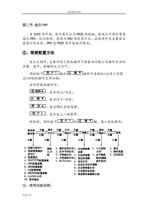 南天PR9配置及问题解决-王松