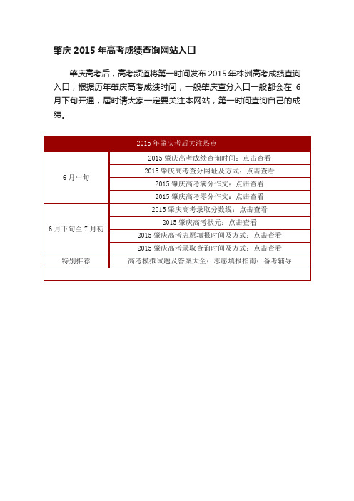 肇庆2015年高考成绩查询网站入口