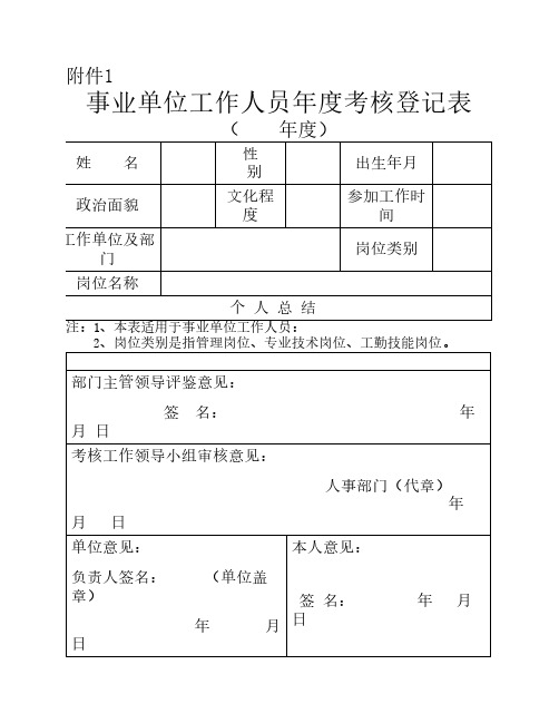 事业单位工作人员年度考核表