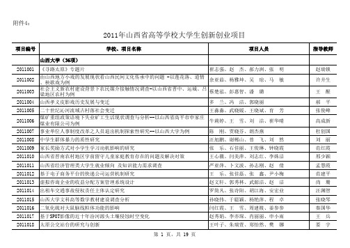 2011年山西省高等学校大学生创新创业项目