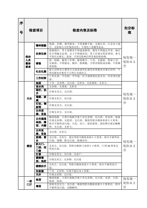 保洁类品质检查标准