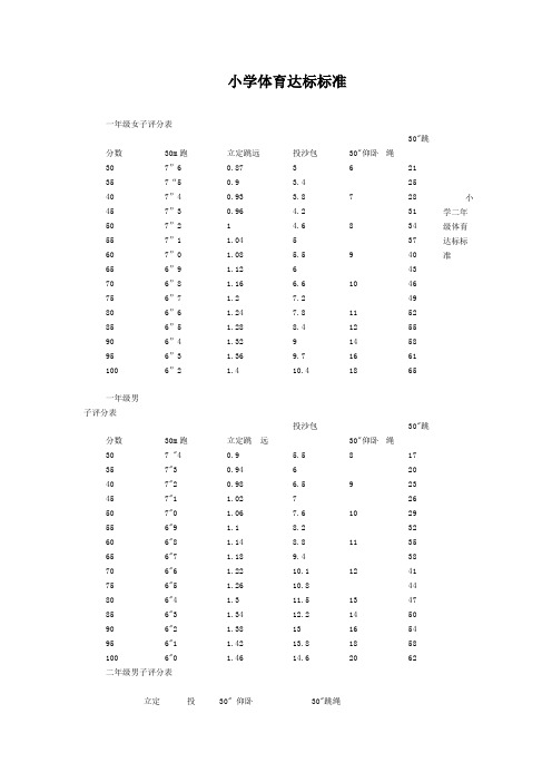 小学体育达标标准