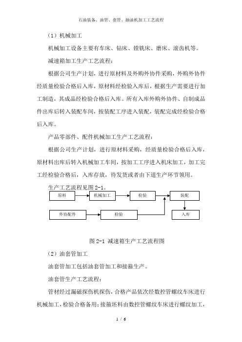 石油装备、油管、套管、抽油机加工工艺流程