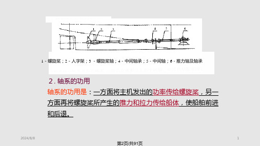 轴系拆验及安装