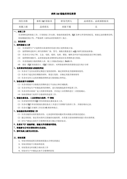 来料IQC检验员岗位职责