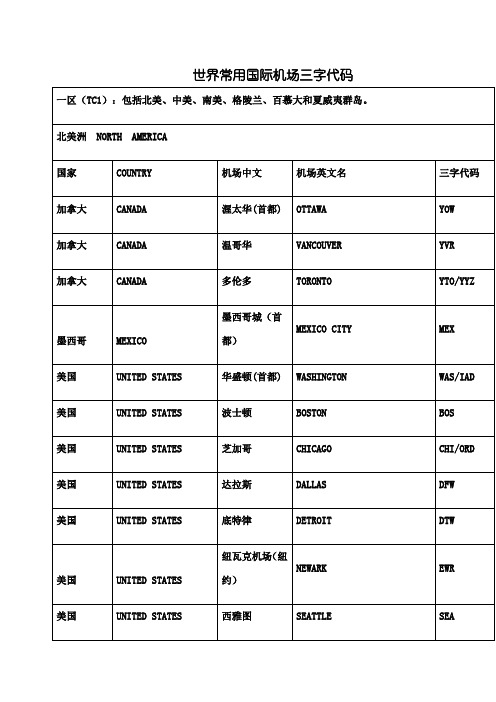 世界常用国际机场三字代码