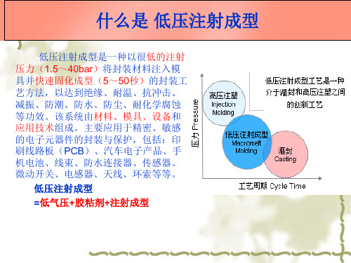 低压注射塑料模具设计及其发