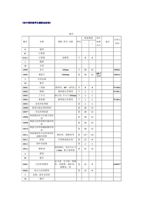 《初中理科教学仪器配备标准》