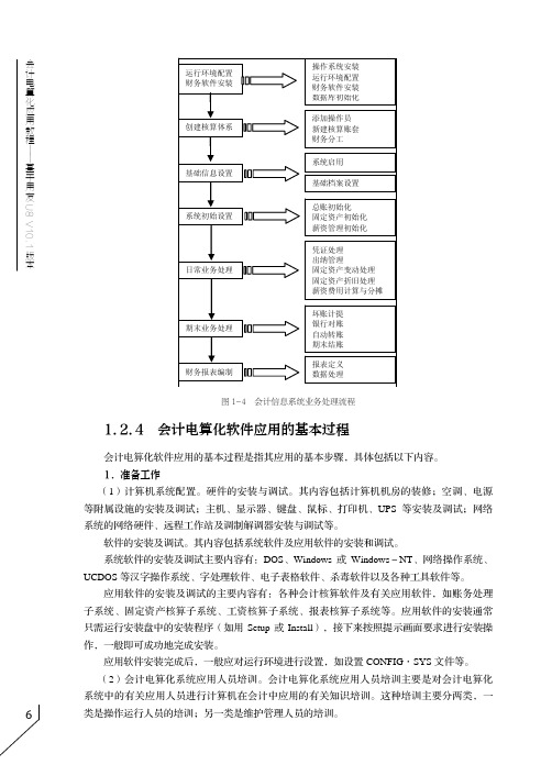 1.2.4 会计电算化软件应用的基本过程[共2页]