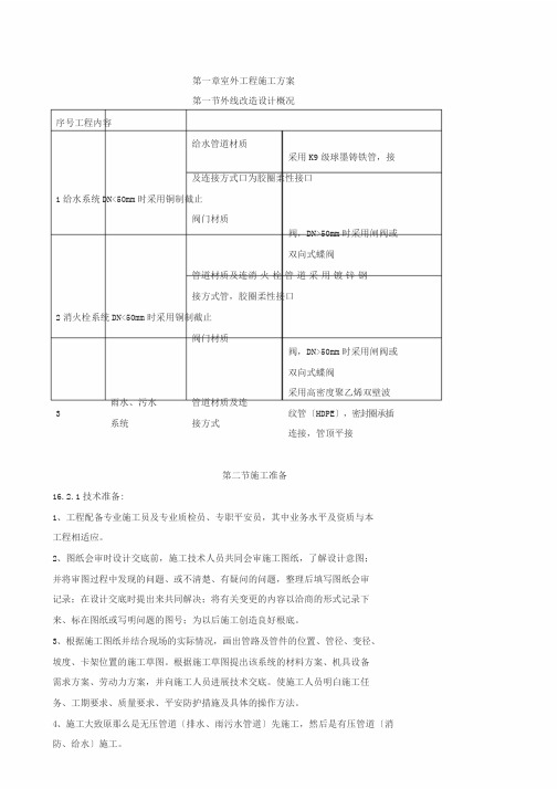 室外管线施工方案