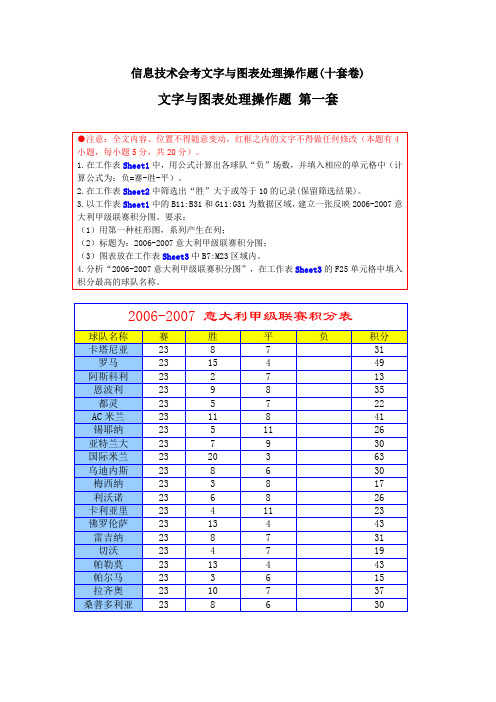 信息技术会考文字与图表处理操作题(十套卷)