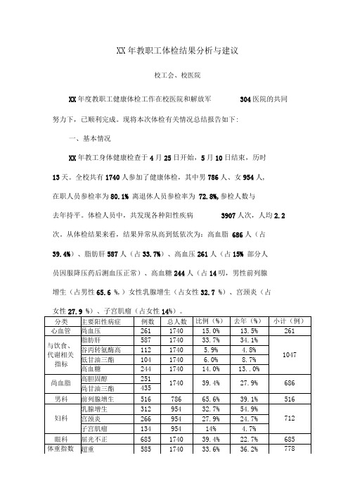 教职工体检结果分析与建议