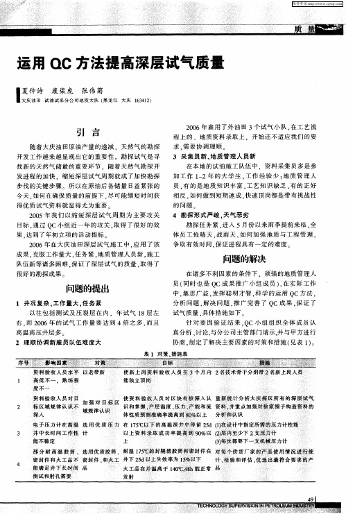 运用QC方法提高深层试气质量