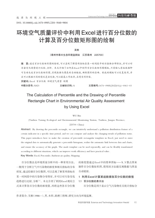 环境空气质量评价中利用Excel 进行百分位数的计算及百分位数矩形图的绘制