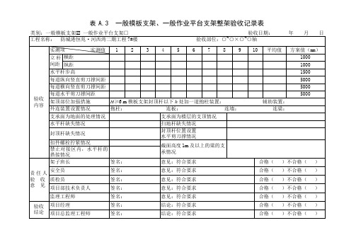 模板工程验收记录表 (1)