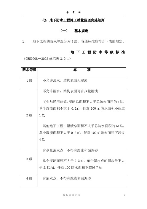 工程施工质量监理实施细则(手册)17-28