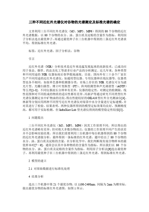 三种不同近红外光谱仪对谷物的光谱测定及标准光谱的确定