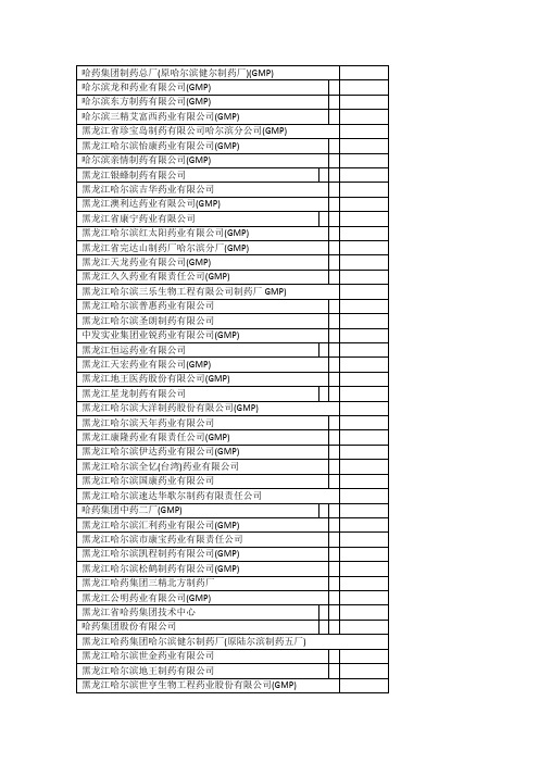 黑龙江药企名录(GMP)