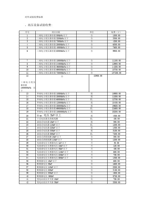 对外试验收费标准