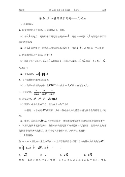 第34炼 向量的模长问题几何法