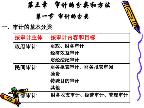 审计的分类和方法