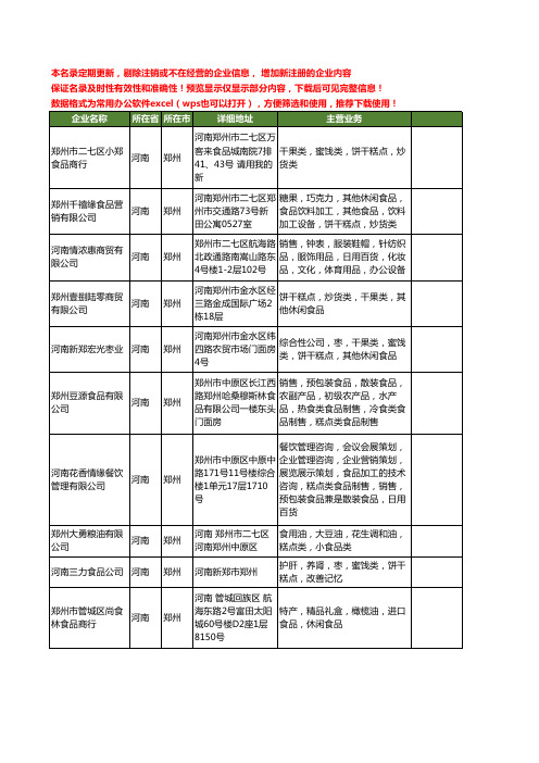 新版河南省郑州糕点类工商企业公司商家名录名单联系方式大全13家