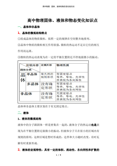 高中物理  固体、液体和物态变化知识点