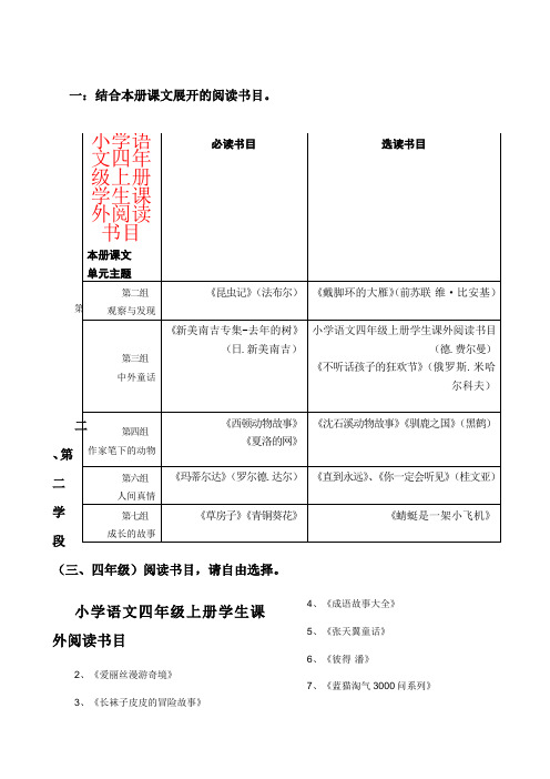 【强烈推荐】小学语文四年级上册学生课外阅读书目