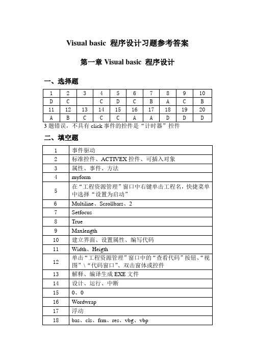 visual basic 程序设计课后习题参考答案