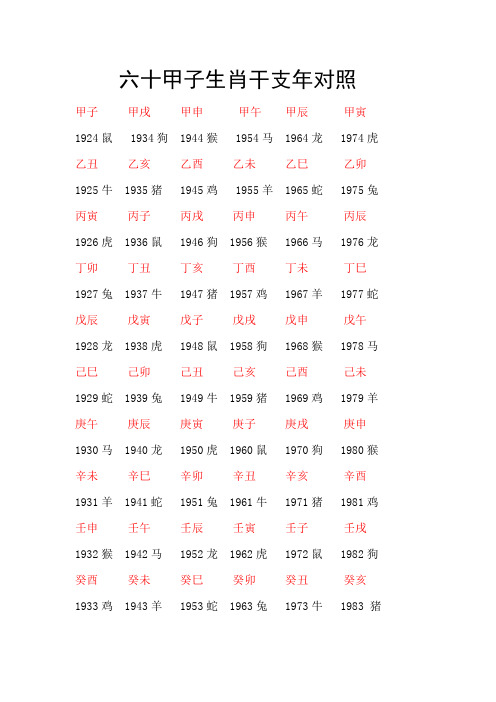 六十甲子生肖干支年对照