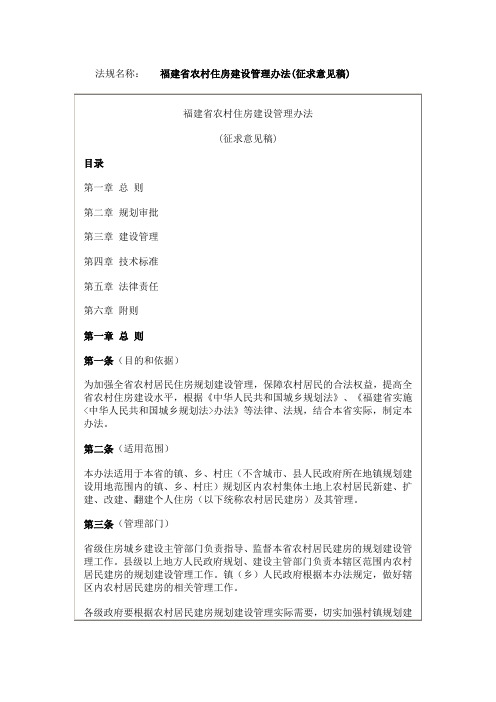 福建省农村住房建设管理办法