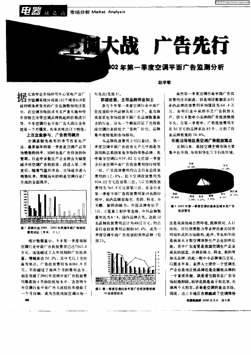 空调大战  广告先行—2002年第一季度空调平面广告监测分析