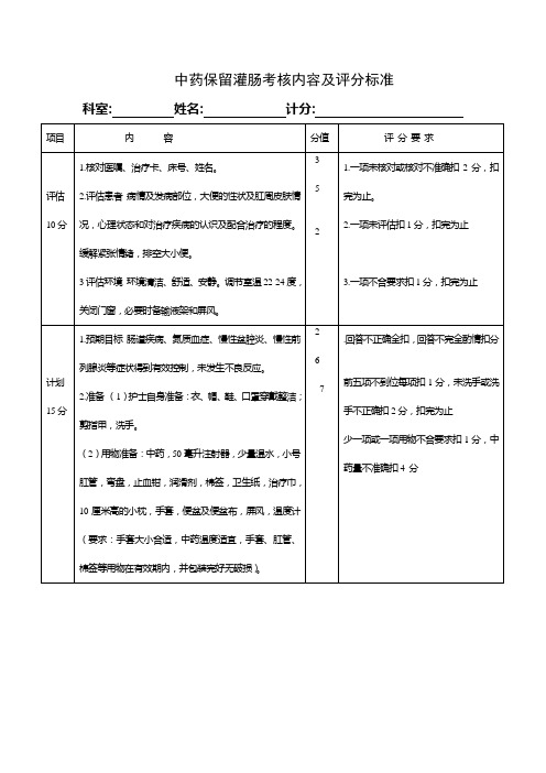 中药保留灌肠考核内容及评分标准