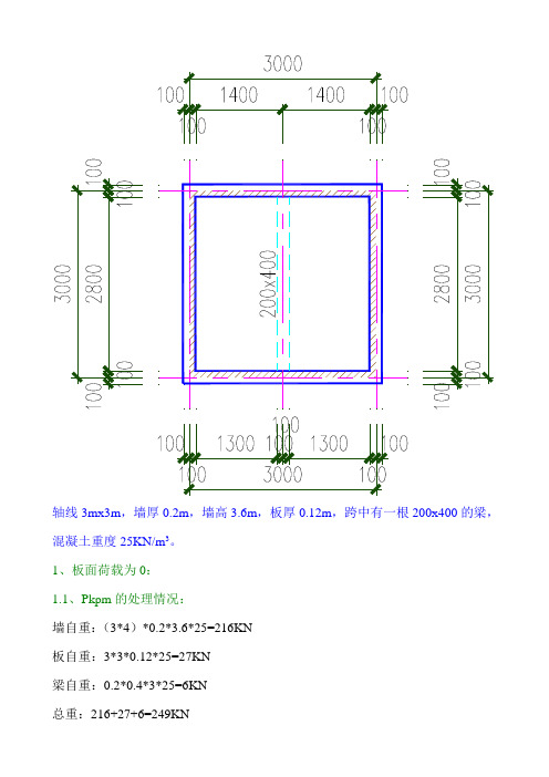 最新精品人防资料荷载校核(中间有1跟梁)