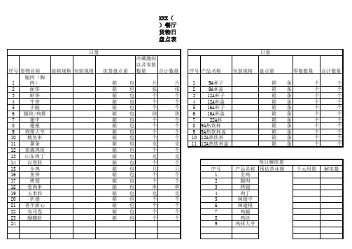 9、日盘点表(餐厅管理表格)