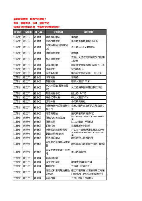 新版江苏省宿迁市宿豫区汽车轮胎企业公司商家户名录单联系方式地址大全34家