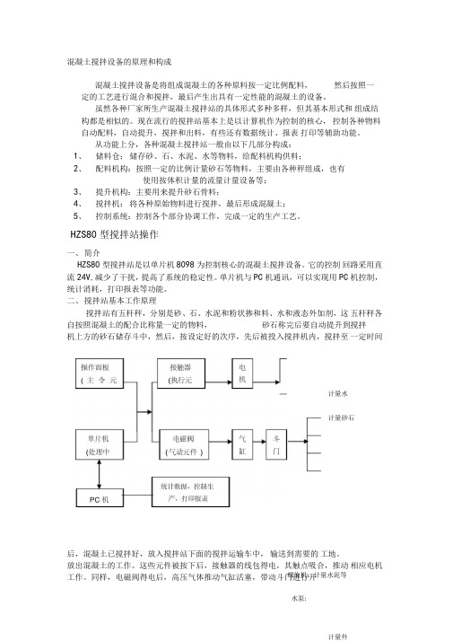 混凝土搅拌设备的原理和构成