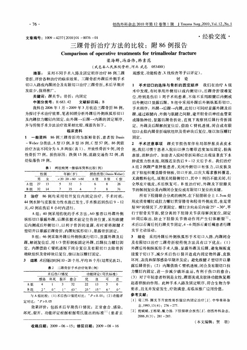 三踝骨折治疗方法的比较：附86例报告