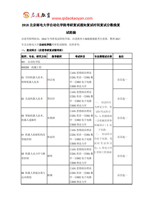 2018北京邮电大学自动化学院考研复试通知复试时间复试分数线复试经验