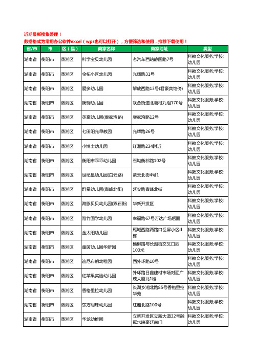 2020新版湖南省衡阳市蒸湘区幼儿园工商企业公司商家名录名单黄页联系方式电话大全139家