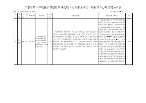 广东第一环境保护督察组举报受理汕头龙湖区举报案