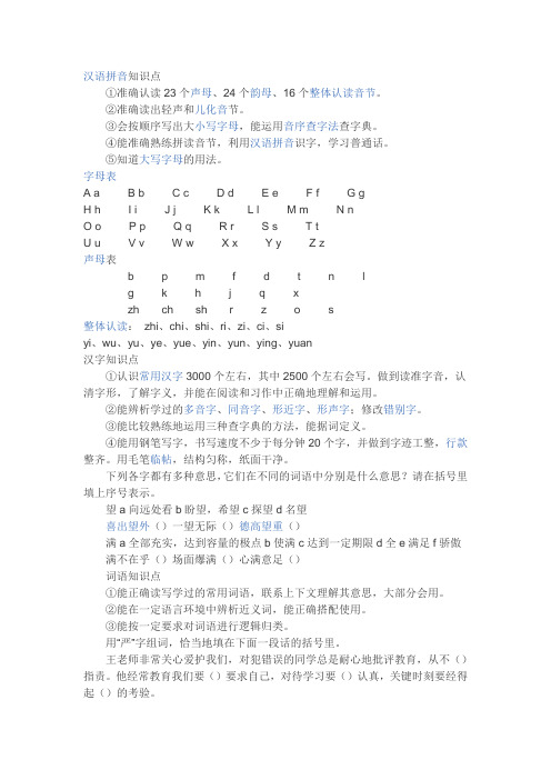 汉语拼音知识点
