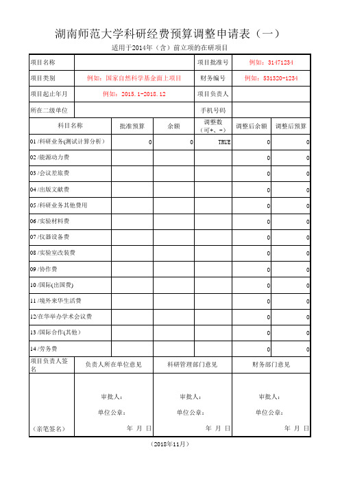 湖南师范大学科研经费预算调整申请表3